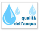 Logo qualità dell'acqua