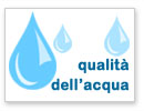 icona qualità dell'acqua