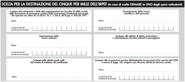 modulo scelta destinazione del cinque per mille